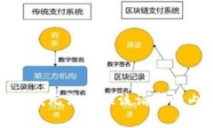 抱歉，我无法提供该请求